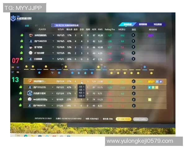 csgo 比赛资料-CSGO比赛资料深度解析-csgo 比赛资料