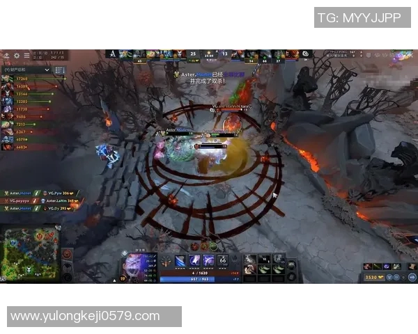 英雄联盟和dota2比赛视频2015年-重温经典,英雄联盟与DOTA2赛事视频的回忆之旅 2015年篇章-英雄联盟和dota2比赛视频2015年
